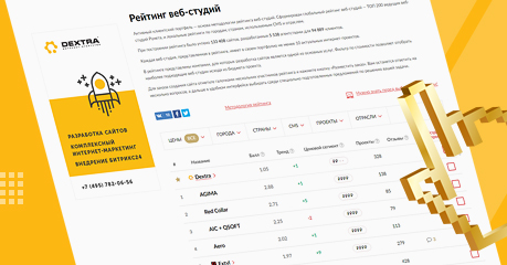 Подводим итоги года вместе с CMS Magazine