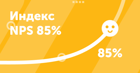 Индекс клиентской лояльности Dextra по продуктам &laquo;1С-Битрикс&raquo; &ndash; 85%