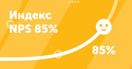 Индекс клиентской лояльности Dextra по продуктам «1С-Битрикс» – 85%