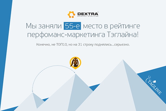 Рейтинга агентств перфоманс-маркетинга России 2016 года